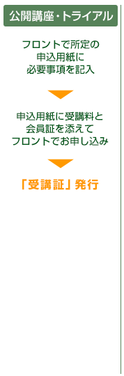 JuEgCA
tgŏ̐\pɕKvL

\pɎuƉ؂Yătgł\

uu؁vs