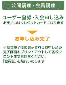 JuEu
[U[o^E\
x̓NWbgJ[hɂȂ܂

\݊
葱Iɕ\邨\݊ʂvgAEgĊeZtg܂łB
u؁v𔭍s܂B